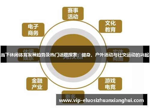 当下休闲体育发展趋势及热门话题探索:健身、户外活动与社交运动的兴起 当下休闲体育发展趋势及热门话题探索:健身、户外活动与社交运动的兴起